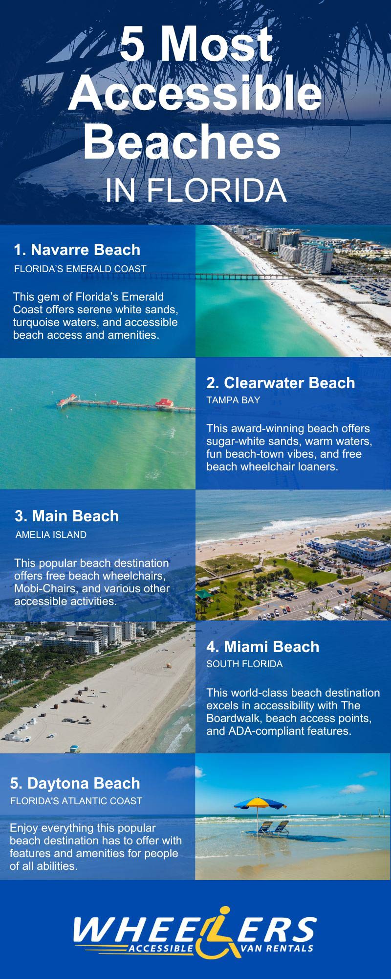 Infographic: Top 5 Wheelchair Accessible Beaches in Florida